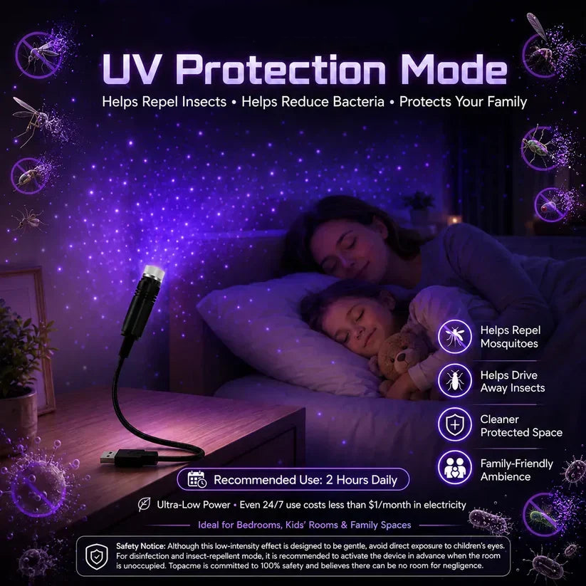 ✨Last day Promotion🎉5D Galaxy Ocean Projector for Bedroom