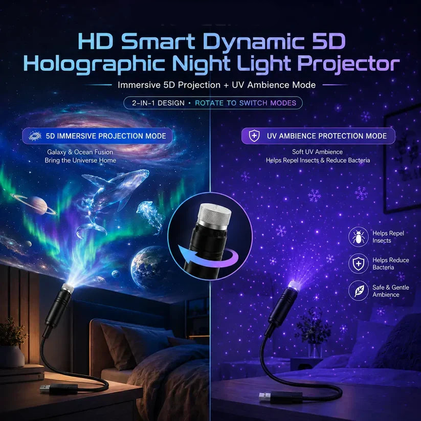 ✨Last day Promotion🎉5D Galaxy Ocean Projector for Bedroom