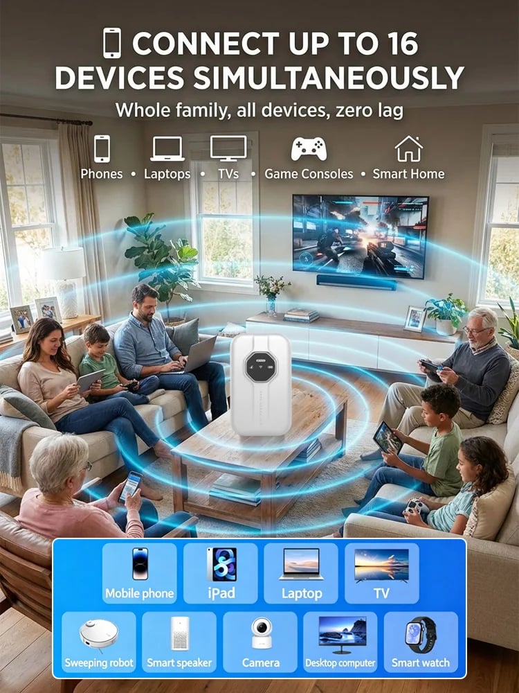 🎁This Week's Special Pric- [Power on and use] All-network portable wifi