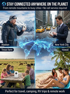 🎁This Week's Special Pric- [Power on and use] All-network portable wifi