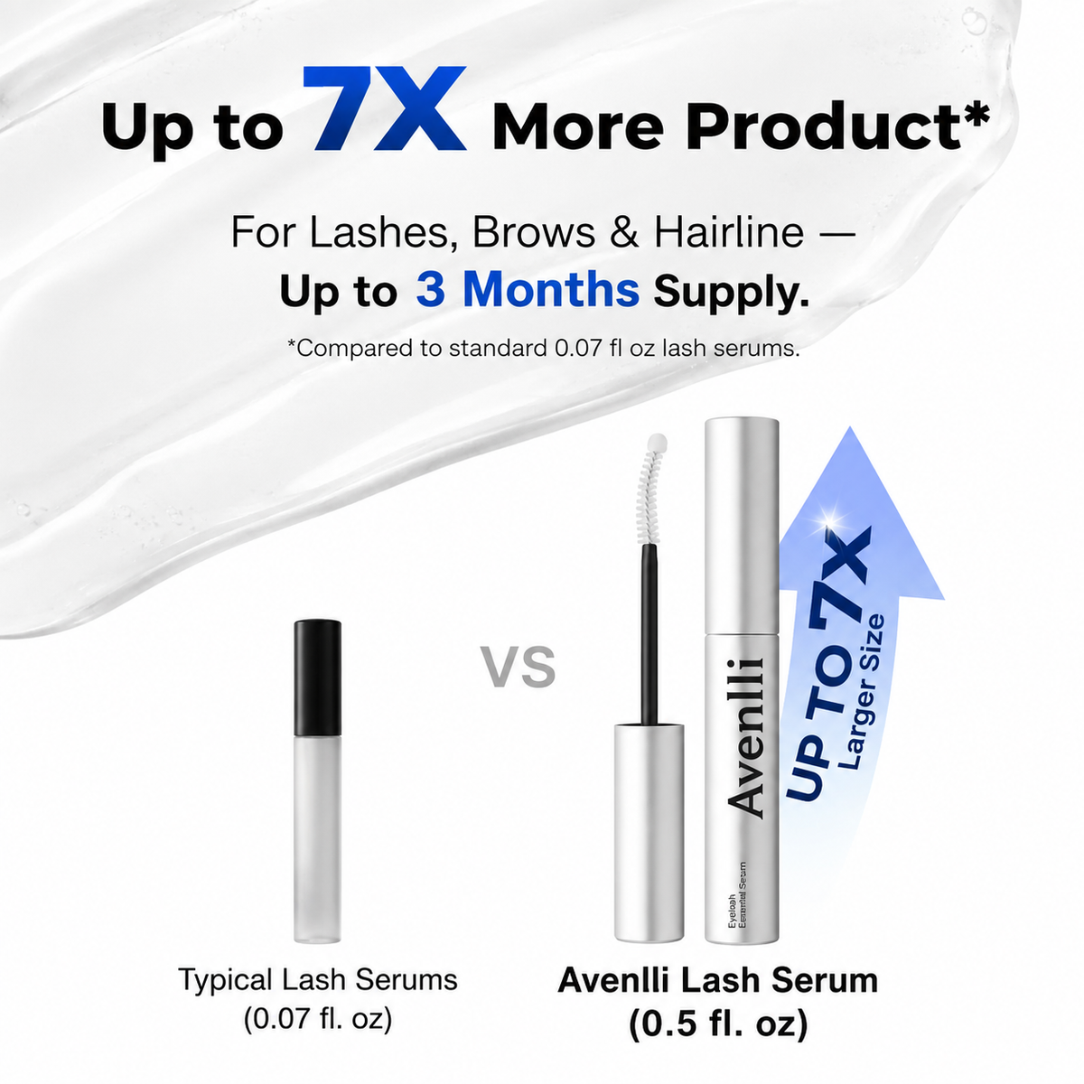 Eyelash Growth Serum- Safe & Gentle Lashes Care, Fuller, Thicker in 2 Weeks, Non-Prostaglandin