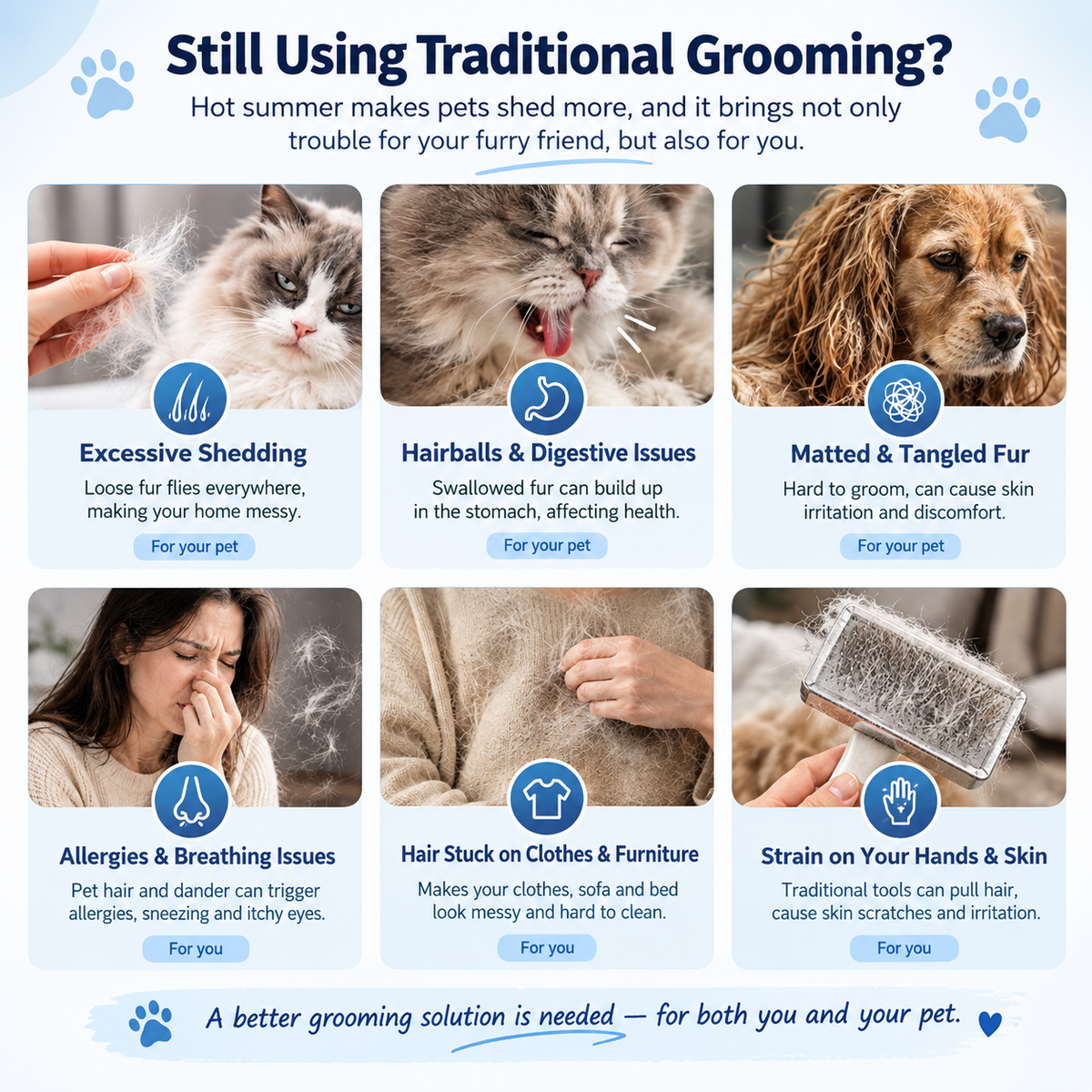 2-in-1 Pet Grooming Undercoat Rake & Loose Hair Deshedding Brush