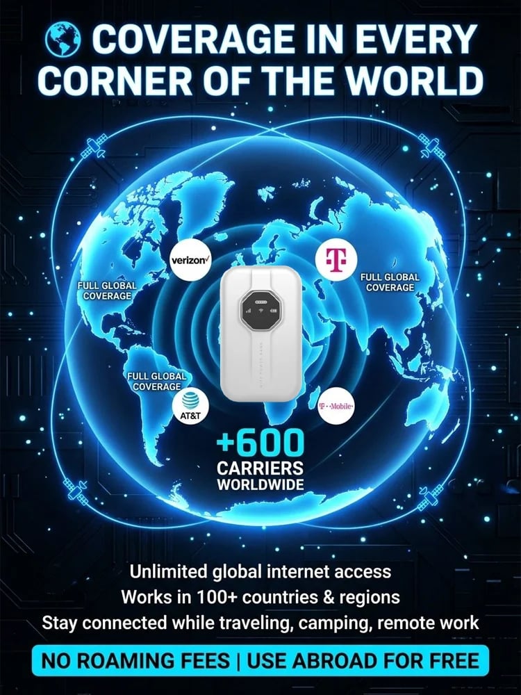 🎁This Week's Special Pric- [Power on and use] All-network portable wifi