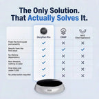 Advanced Neuro-Stimulation Anti-Snoring Sleep Aid