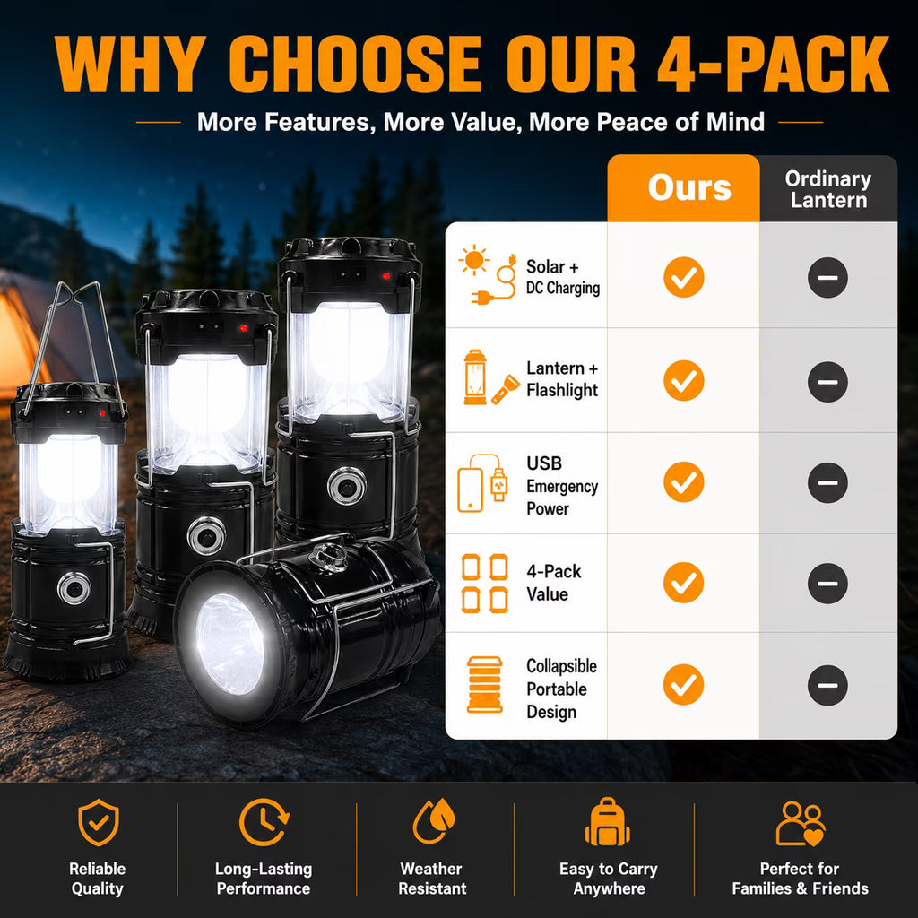 2-in-1 Solar & USB Rechargeable LED Lantern – Portable Light for Camping & Power Outages (4-Pack)