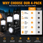 2-in-1 Solar & USB Rechargeable LED Lantern – Portable Light for Camping & Power Outages (4-Pack)