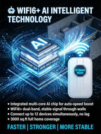 🎁This Week's Special Pric- [Power on and use] All-network portable wifi