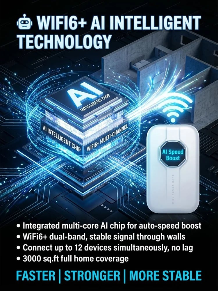 🎁This Week's Special Pric- [Power on and use] All-network portable wifi
