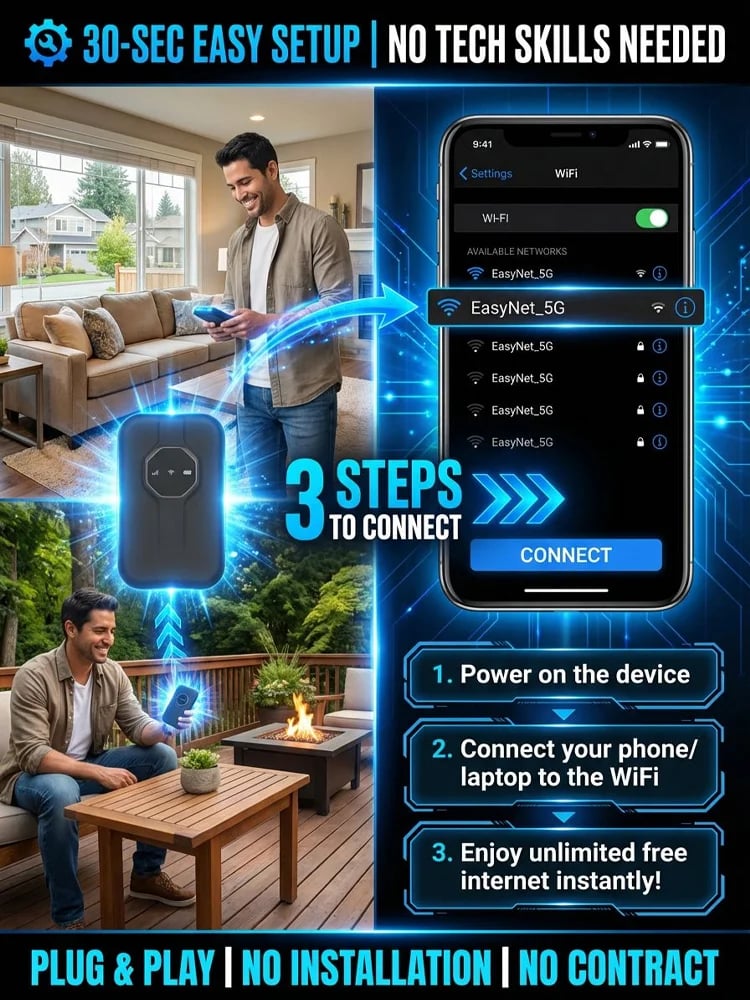 🎁This Week's Special Pric- [Power on and use] All-network portable wifi