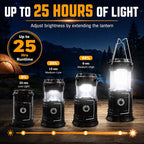 2-in-1 Solar & USB Rechargeable LED Lantern – Portable Light for Camping & Power Outages (4-Pack)