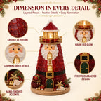 🎅 2026 Christmas Gift --🎄Handmade Sea Glass-Style Lighted Lighthouse Kit – Complete Holiday DIY Craft Gift💕